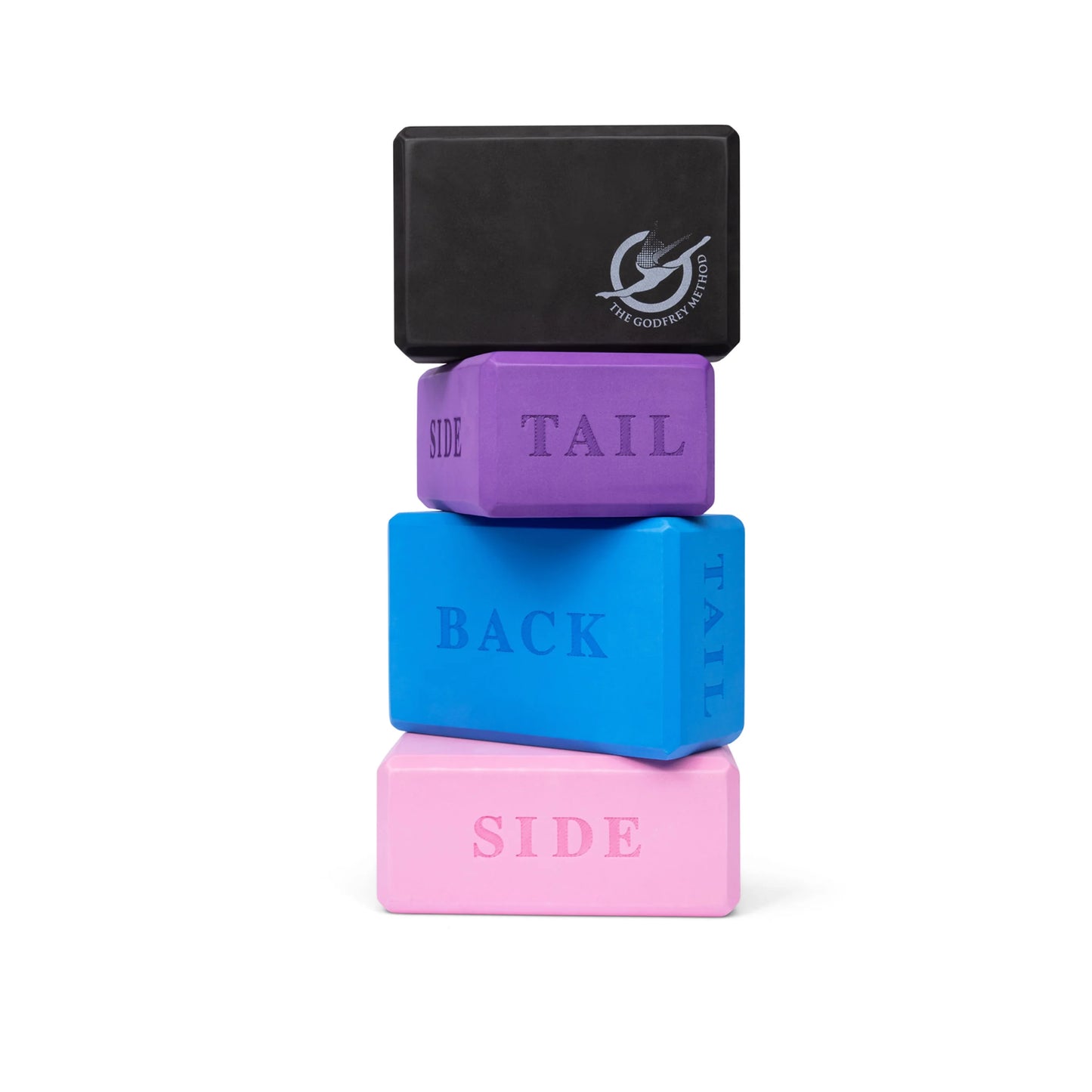 the godfrey method blocks