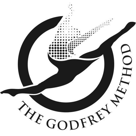 Exercises to Improve Balance and Coordination – The Godfrey Method
